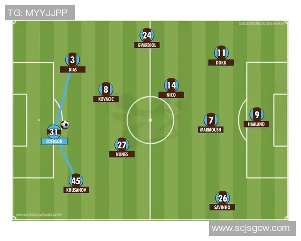 战术拆解:曼城为何能掌控比赛节奏?