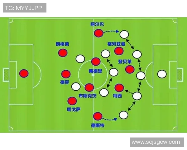 数据模型解读巴萨胜率预测结果揭示球队胜负关键因素